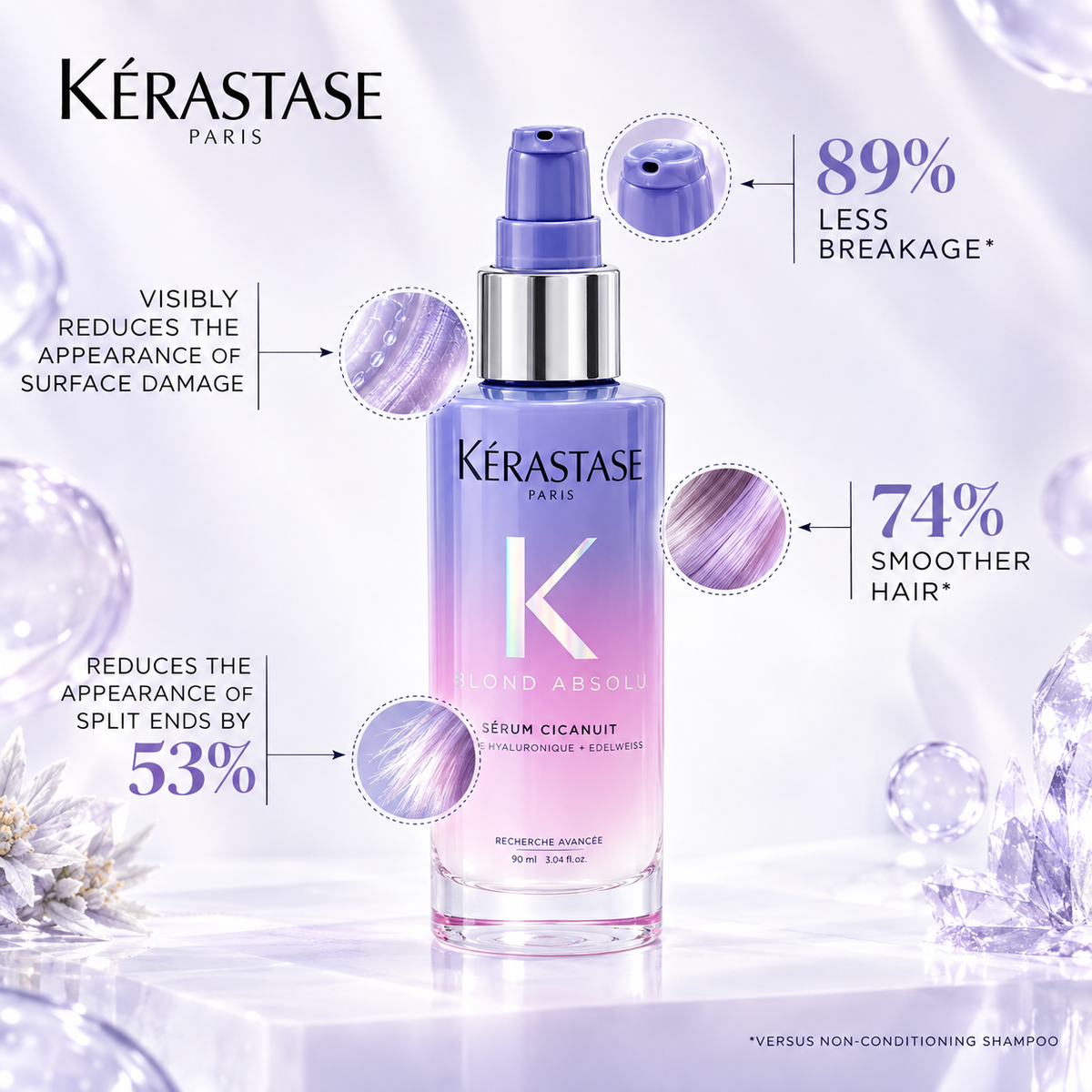 Kérastase Blond Absolu Cicanuit Overnight Hair Serum 90 ml