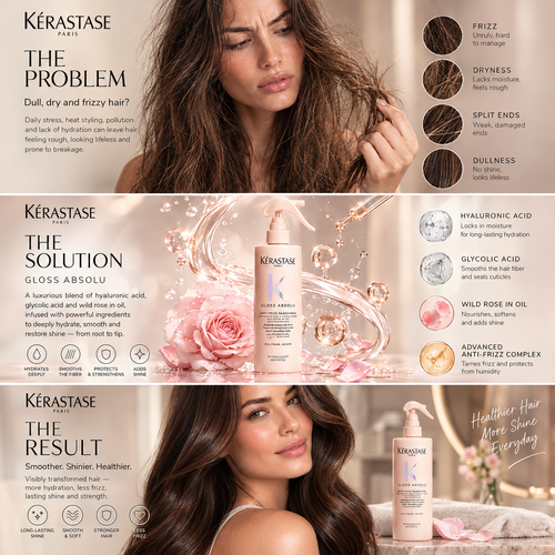 Anti-Frizz Glaze Milk All in 1 Spray